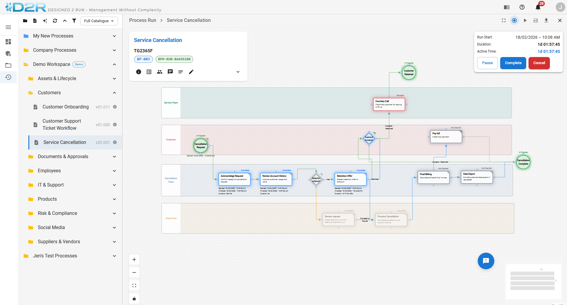 D2R Run Mode - Service Cancellation process view